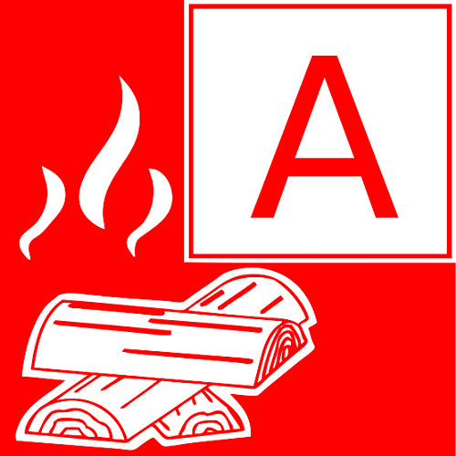 Prymos universele voertuigen spray brandblusser