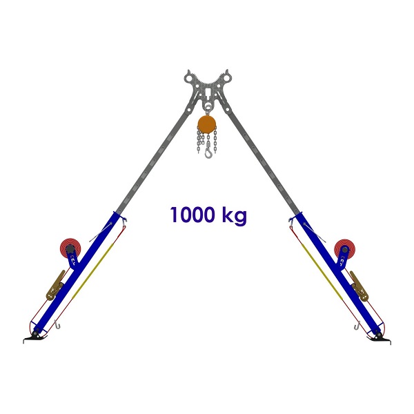 Stalen voertuig stabilisatie 1500